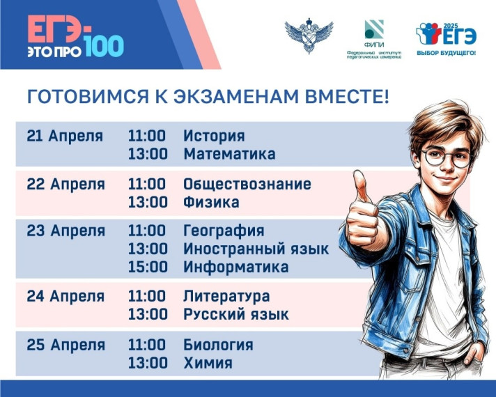 Онлайн-марафона «ЕГЭ – это про100!» для выпускников 2025 года.